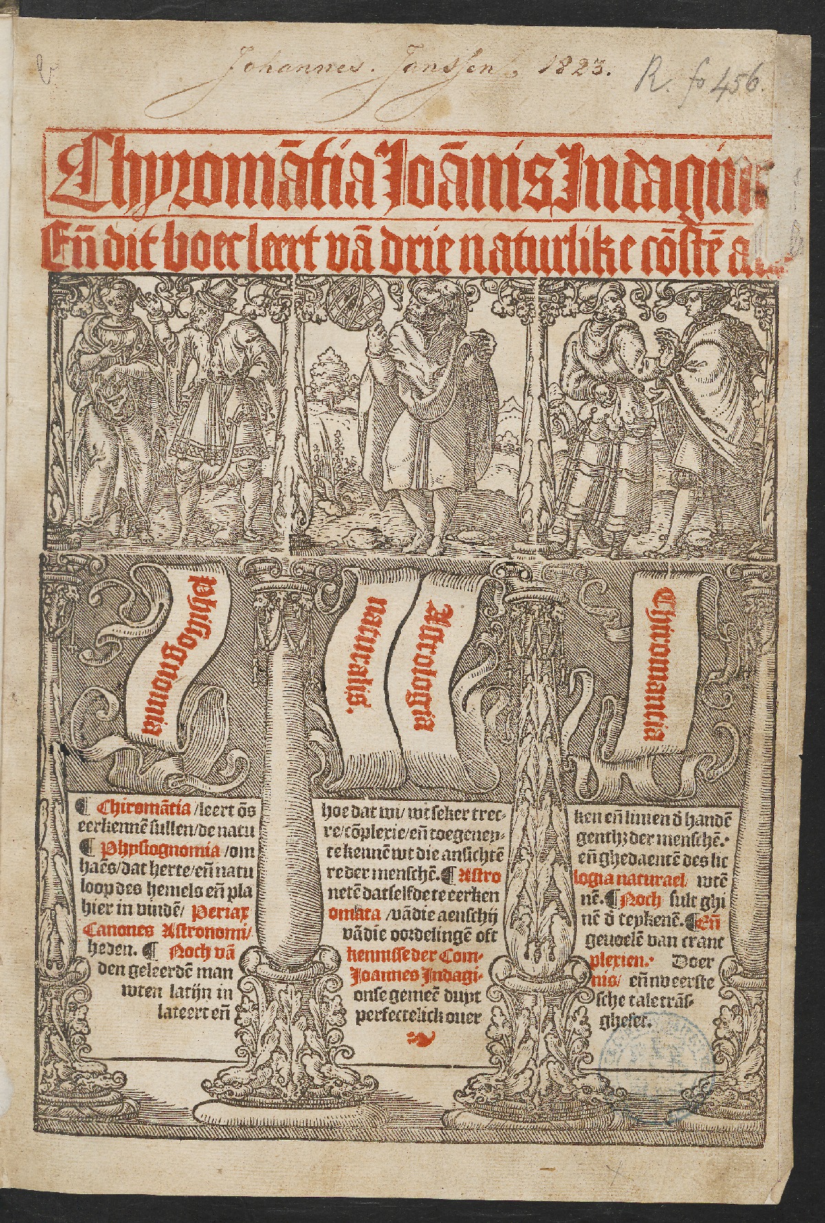 Chyromantia Joannis Indaginis